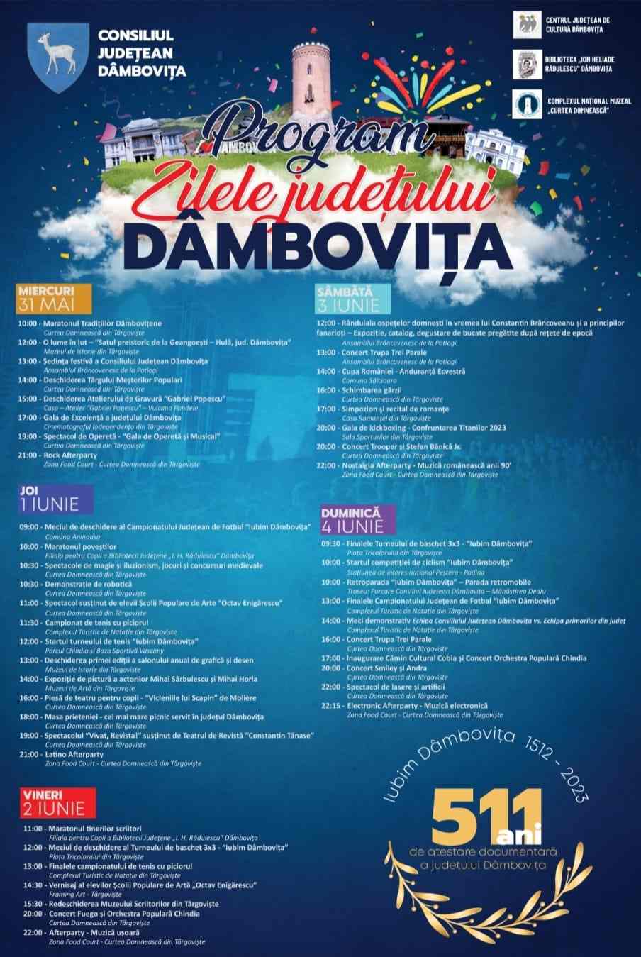 Program zilele județului Dâmbovița