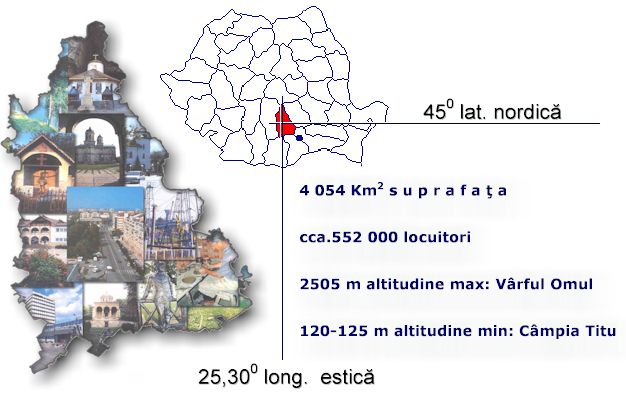 Judeţul Dâmbovița